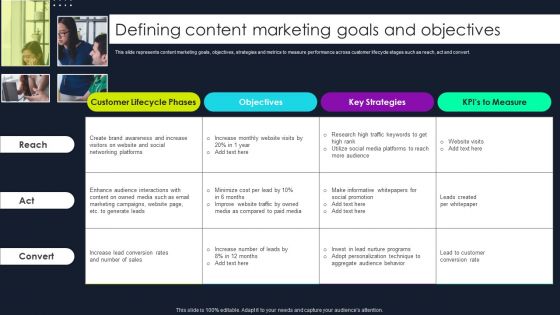 Lead Nurturing Tactics For Lead Generation Defining Content Marketing Goals And Objectives Pictures PDF