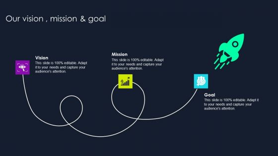Lead Nurturing Tactics For Lead Generation Our Vision Mission And Goal Formats PDF