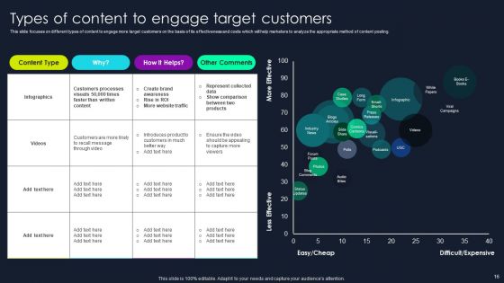 Lead Nurturing Tactics For Lead Generation Ppt PowerPoint Presentation Complete Deck With Slides