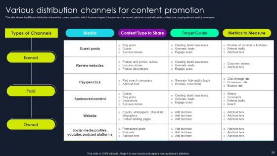 Lead Nurturing Tactics For Lead Generation Ppt PowerPoint Presentation Complete Deck With Slides