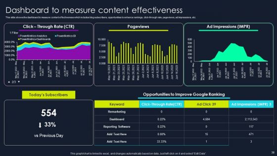 Lead Nurturing Tactics For Lead Generation Ppt PowerPoint Presentation Complete Deck With Slides