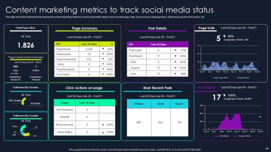 Lead Nurturing Tactics For Lead Generation Ppt PowerPoint Presentation Complete Deck With Slides