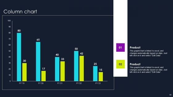 Lead Nurturing Tactics For Lead Generation Ppt PowerPoint Presentation Complete Deck With Slides