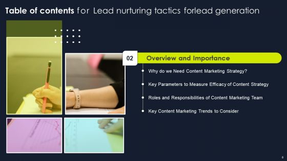 Lead Nurturing Tactics For Lead Generation Ppt PowerPoint Presentation Complete Deck With Slides