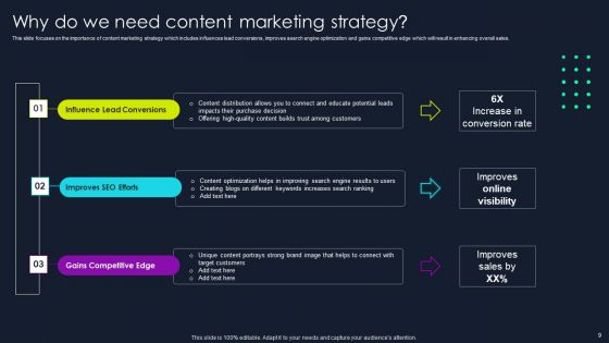 Lead Nurturing Tactics For Lead Generation Ppt PowerPoint Presentation Complete Deck With Slides
