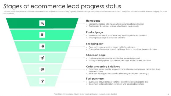 Lead Progress Status Ppt PowerPoint Presentation Complete Deck With Slides