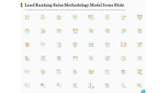 Lead Ranking Sales Methodology Model Ppt PowerPoint Presentation Complete Deck With Slides