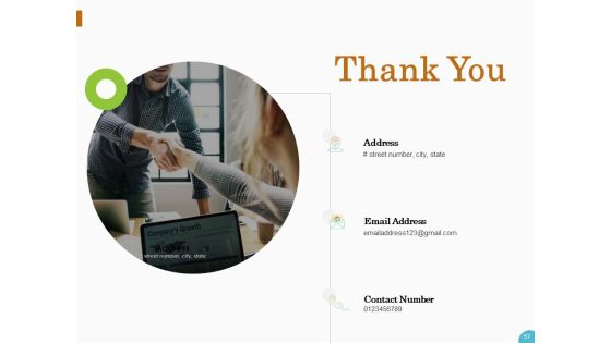 Lead Ranking Sales Methodology Model Ppt PowerPoint Presentation Complete Deck With Slides