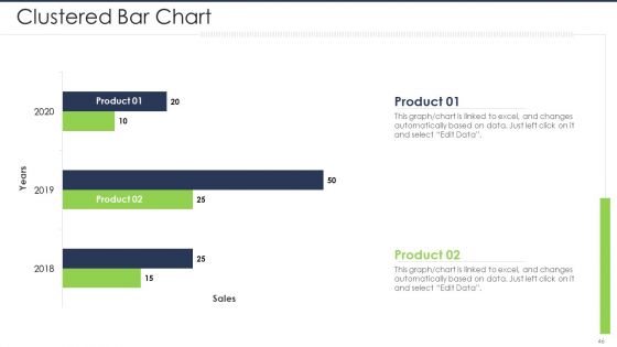 Lead Scoring AI Model Ppt PowerPoint Presentation Complete Deck With Slides