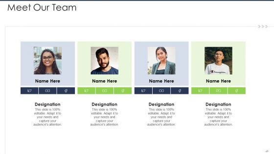 Lead Scoring AI Model Ppt PowerPoint Presentation Complete Deck With Slides