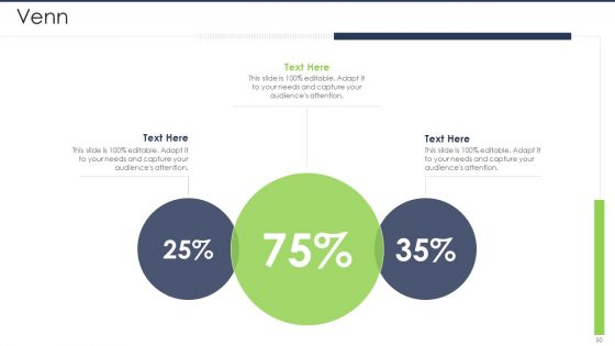 Lead Scoring AI Model Ppt PowerPoint Presentation Complete Deck With Slides