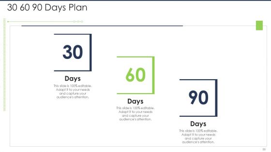 Lead Scoring AI Model Ppt PowerPoint Presentation Complete Deck With Slides