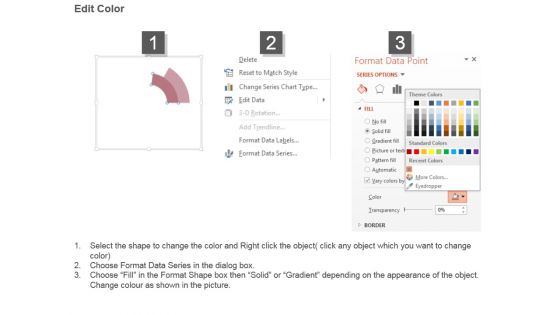 Lead Scoring And Generation Model Ppt Samples