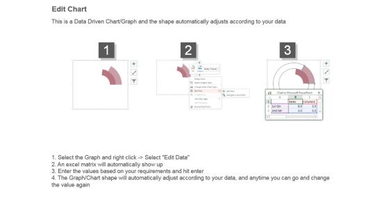 Lead Scoring And Generation Model Ppt Samples