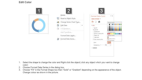 Lead Scoring And Grading Ppt Images