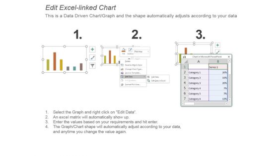 Lead Scoring Model Powerpoint Slide Ideas