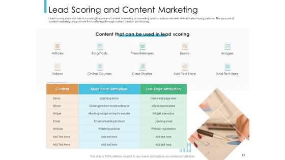 Lead Scoring Model Ppt PowerPoint Presentation Deck Cpb