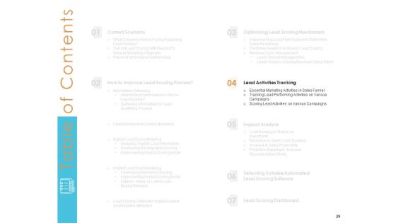 Lead Scoring Model Ppt PowerPoint Presentation Deck Cpb