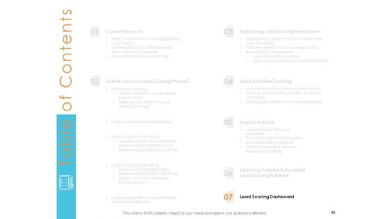Lead Scoring Model Ppt PowerPoint Presentation Deck Cpb