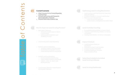 Lead Scoring Model Ppt PowerPoint Presentation Deck Cpb