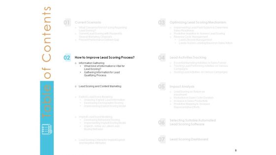 Lead Scoring Model Ppt PowerPoint Presentation Deck Cpb