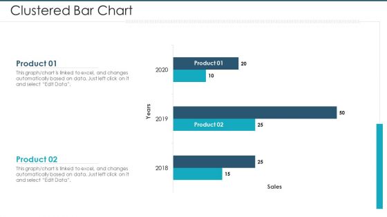 Lead Scoring Model With Marketing Automation Ppt PowerPoint Presentation Complete Deck With Slides