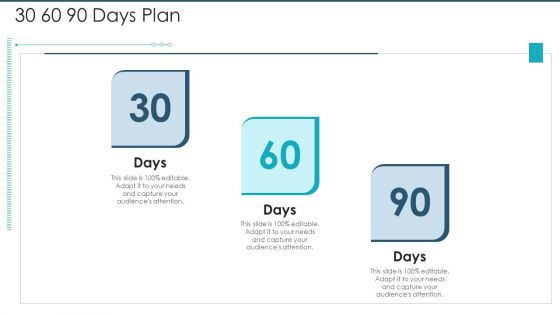 Lead Scoring Model With Marketing Automation Ppt PowerPoint Presentation Complete Deck With Slides