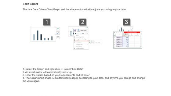 Lead Scoring Process Diagram Powerpoint Shapes