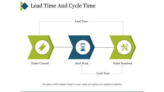 Lead Time And Cycle Time Ppt PowerPoint Presentation Styles Templates Lead Time And Cycle Time Ppt PowerPoint Presentation Styles Templates