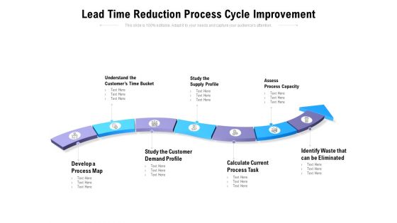 Lead Time Reduction Process Cycle Improvement Ppt PowerPoint Presentation Model Layout Ideas