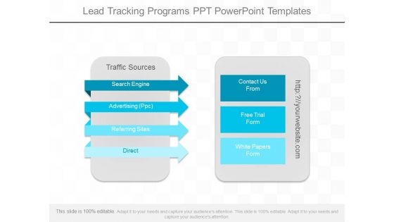 Lead Tracking Programs Ppt Powerpoint Templates