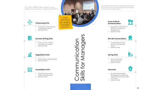 Leader Vs Administrators Ppt PowerPoint Presentation Complete Deck With Slides