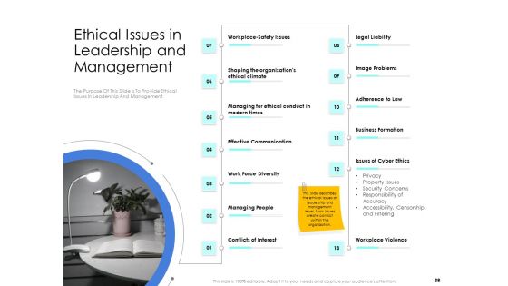 Leader Vs Administrators Ppt PowerPoint Presentation Complete Deck With Slides
