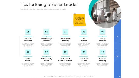 Leader Vs Administrators Ppt PowerPoint Presentation Complete Deck With Slides