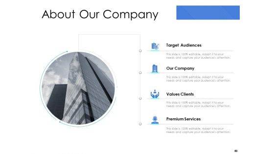 Leader Vs Administrators Ppt PowerPoint Presentation Complete Deck With Slides