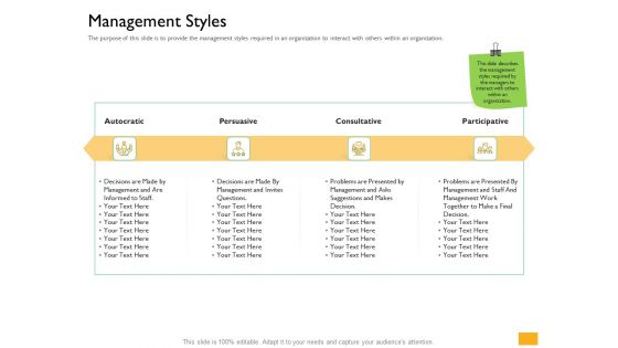 Leaders Vs Managers Management Styles Ppt Show Graphics Tutorials PDF