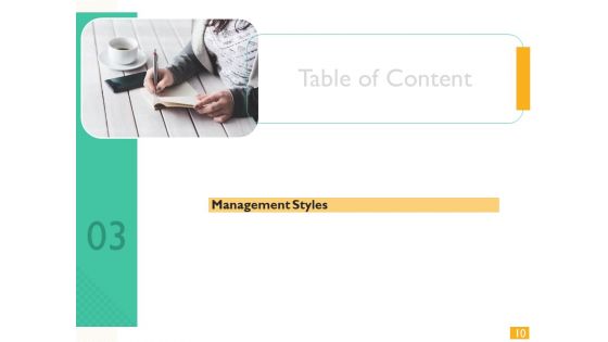 Leaders Vs Managers Ppt PowerPoint Presentation Complete Deck With Slides