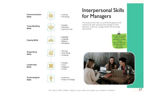 Leaders Vs Managers Ppt PowerPoint Presentation Complete Deck With Slides