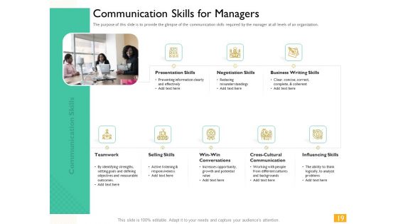 Leaders Vs Managers Ppt PowerPoint Presentation Complete Deck With Slides
