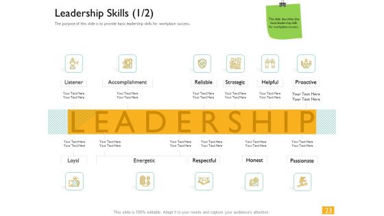 Leaders Vs Managers Ppt PowerPoint Presentation Complete Deck With Slides