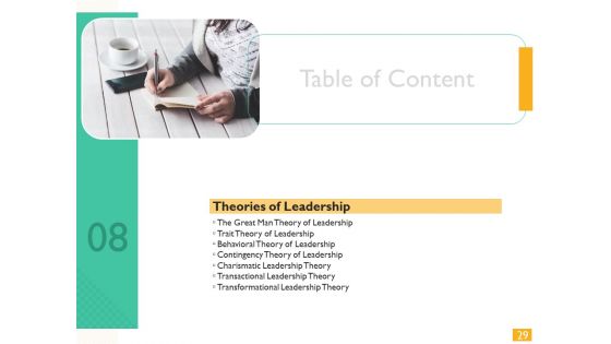 Leaders Vs Managers Ppt PowerPoint Presentation Complete Deck With Slides