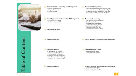 Leaders Vs Managers Ppt PowerPoint Presentation Complete Deck With Slides