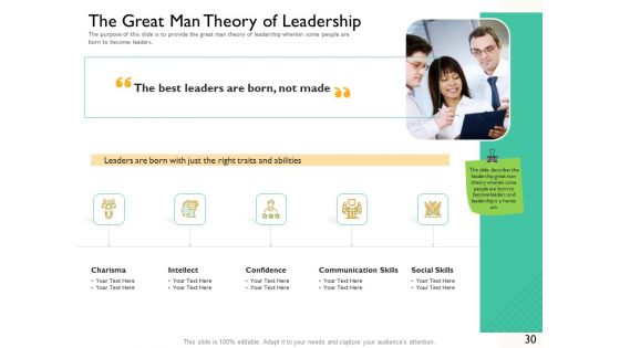 Leaders Vs Managers Ppt PowerPoint Presentation Complete Deck With Slides