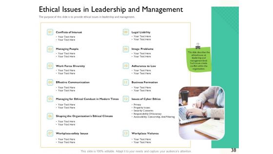 Leaders Vs Managers Ppt PowerPoint Presentation Complete Deck With Slides