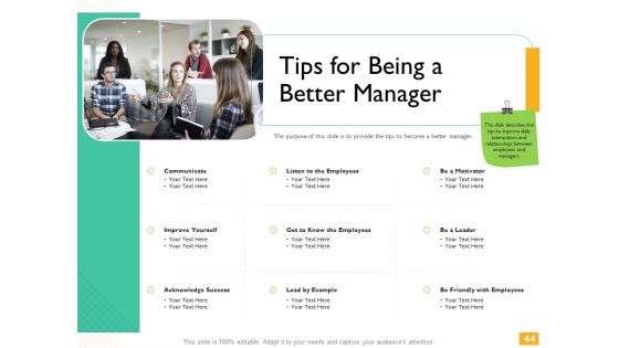Leaders Vs Managers Ppt PowerPoint Presentation Complete Deck With Slides