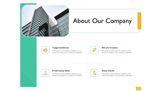 Leaders Vs Managers Ppt PowerPoint Presentation Complete Deck With Slides