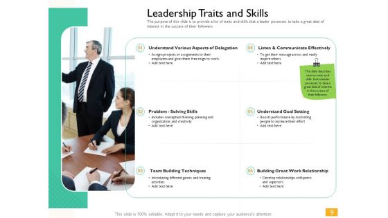 Leaders Vs Managers Ppt PowerPoint Presentation Complete Deck With Slides