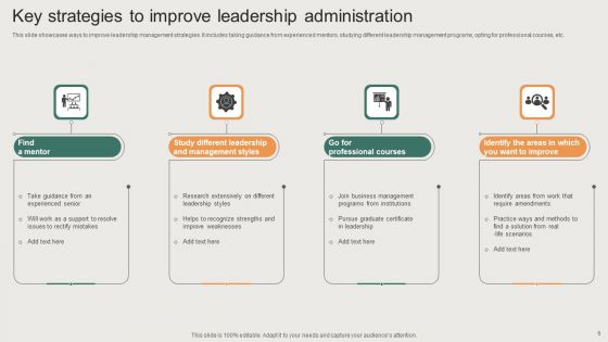 Leadership Administration Ppt PowerPoint Presentation Complete Deck With Slides