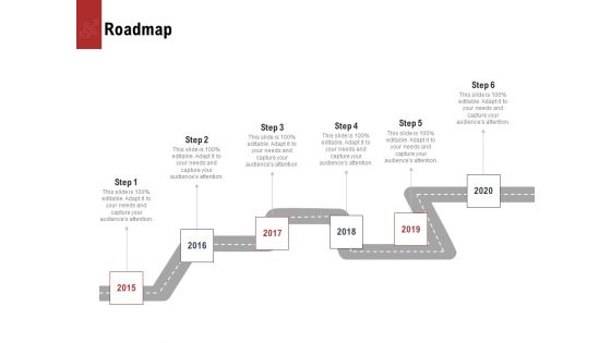 Leadership And Management Roadmap Topics PDF Leadership And Management Roadmap Topics PDF