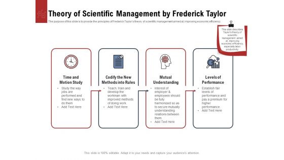 Leadership And Management Theory Of Scientific Management By Frederick Taylor Download PDF